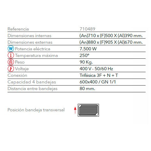 Características horno eléctrico panadería STB 604 M FM Industrial